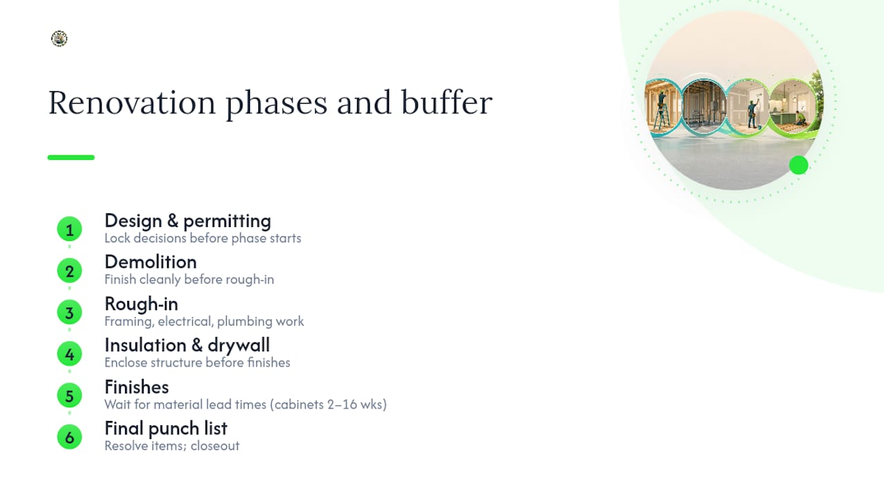 Home renovation phases and dependencies