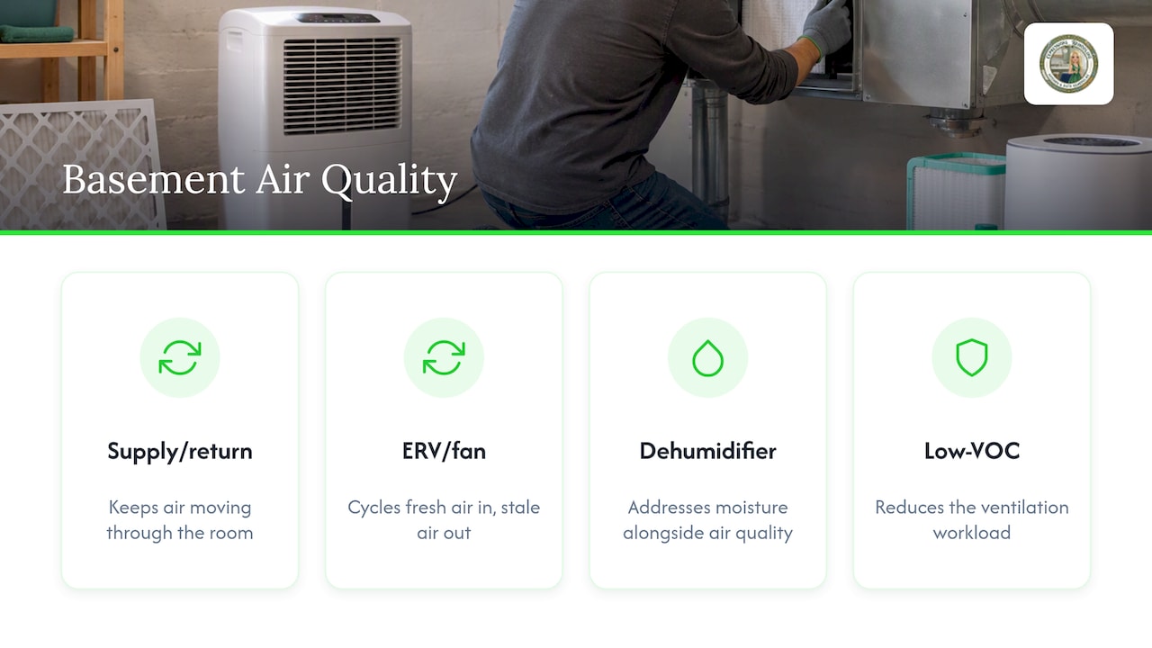 Airflow and dehumidification in a basement office