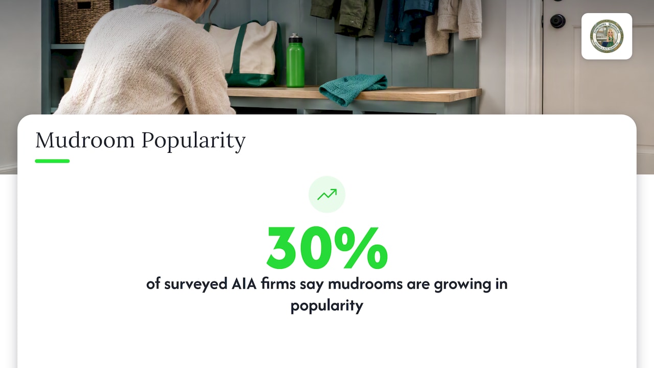 Why mudrooms are moving up the wish list — overview diagram